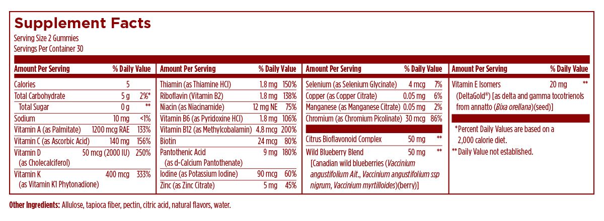 Everyday Multi Vitamin Gummies